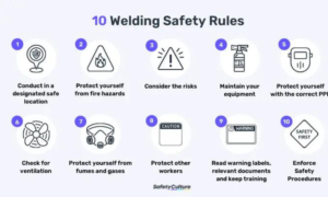 welding Safety