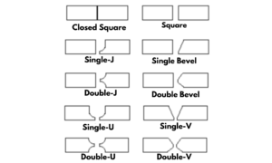 Groove Weld Types